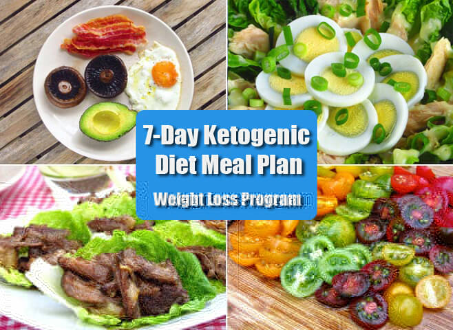 ketogenic one week meal plan