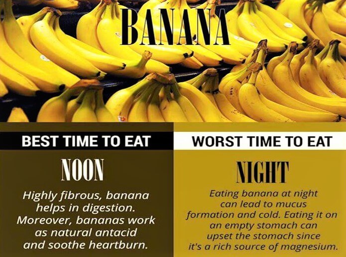 Right Time For Consuming These Foods